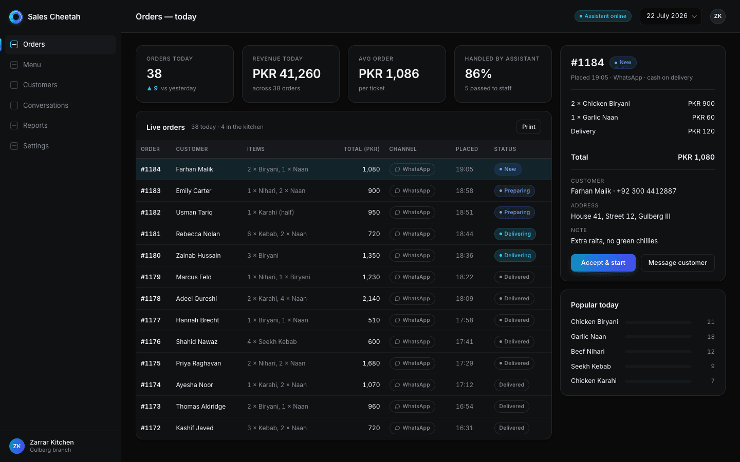 Sales Cheetah merchant dashboard showing today's orders and popular items